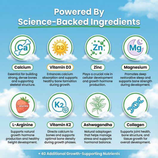 TALLER TOMORROWS - Height Growth Support Gummies